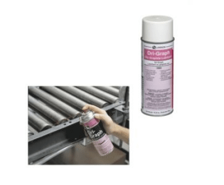 Lubrication Fittings