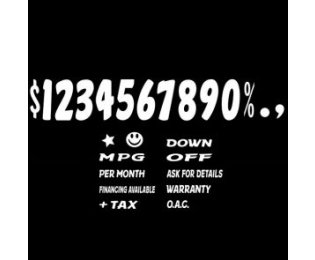 Impact Numbers
