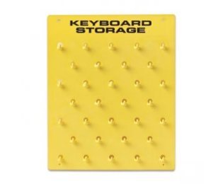 Key Boards and Key Storage