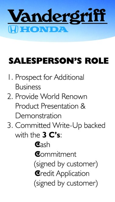Vandergriff Honda 2-Sided 12 Steps & Sales Cards