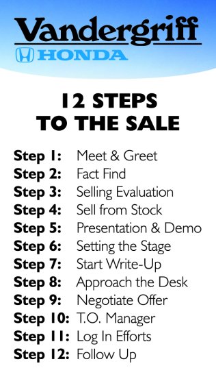Vandergriff Honda 2-Sided 12 Steps & Sales Cards