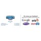 Serramonte Ford Business Cards with Website Review Backer
